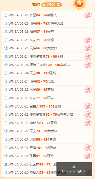 红魔,新品亮相,赛事焦点战,V体育登录,V体育入口,V体育平台,V体育官方